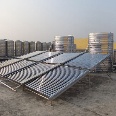 整体式太阳能产品